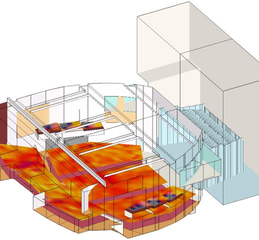 acoustic mapping model